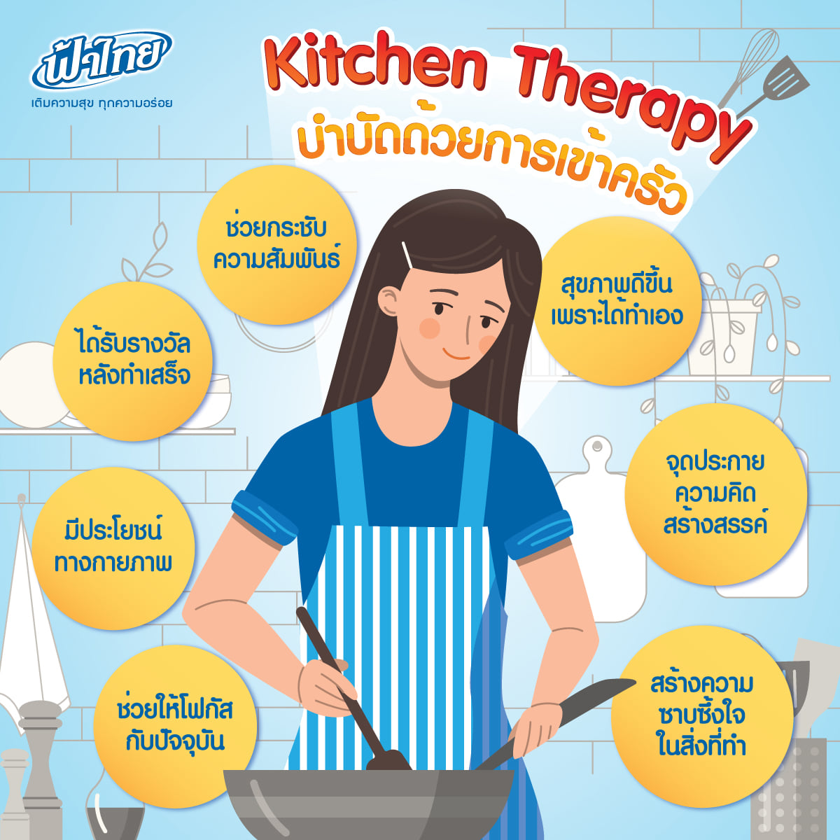 Kitchen Therapy บำบัดด้วยการเข้าครัว
